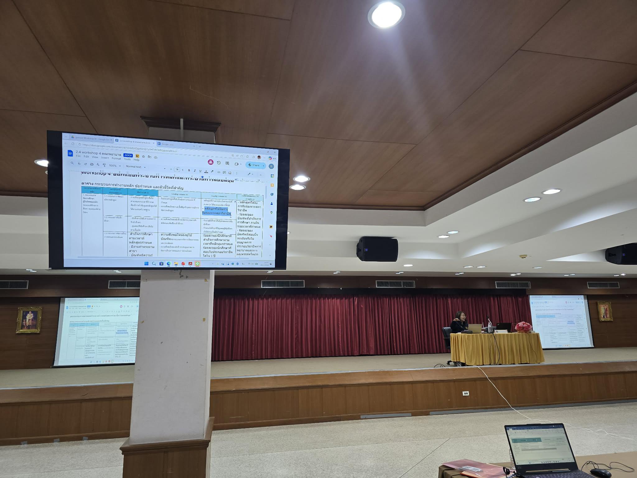 68. มรภ.กำแพงเพชร เดินหน้ายกระดับคุณภาพการศึกษา จัดอบรมเชิงปฏิบัติการ EdPEx หมวด 6 มุ่งเน้นการออกแบบกระบวนการทำงานและหลักสูตรสู่ความเป็นเลิศ