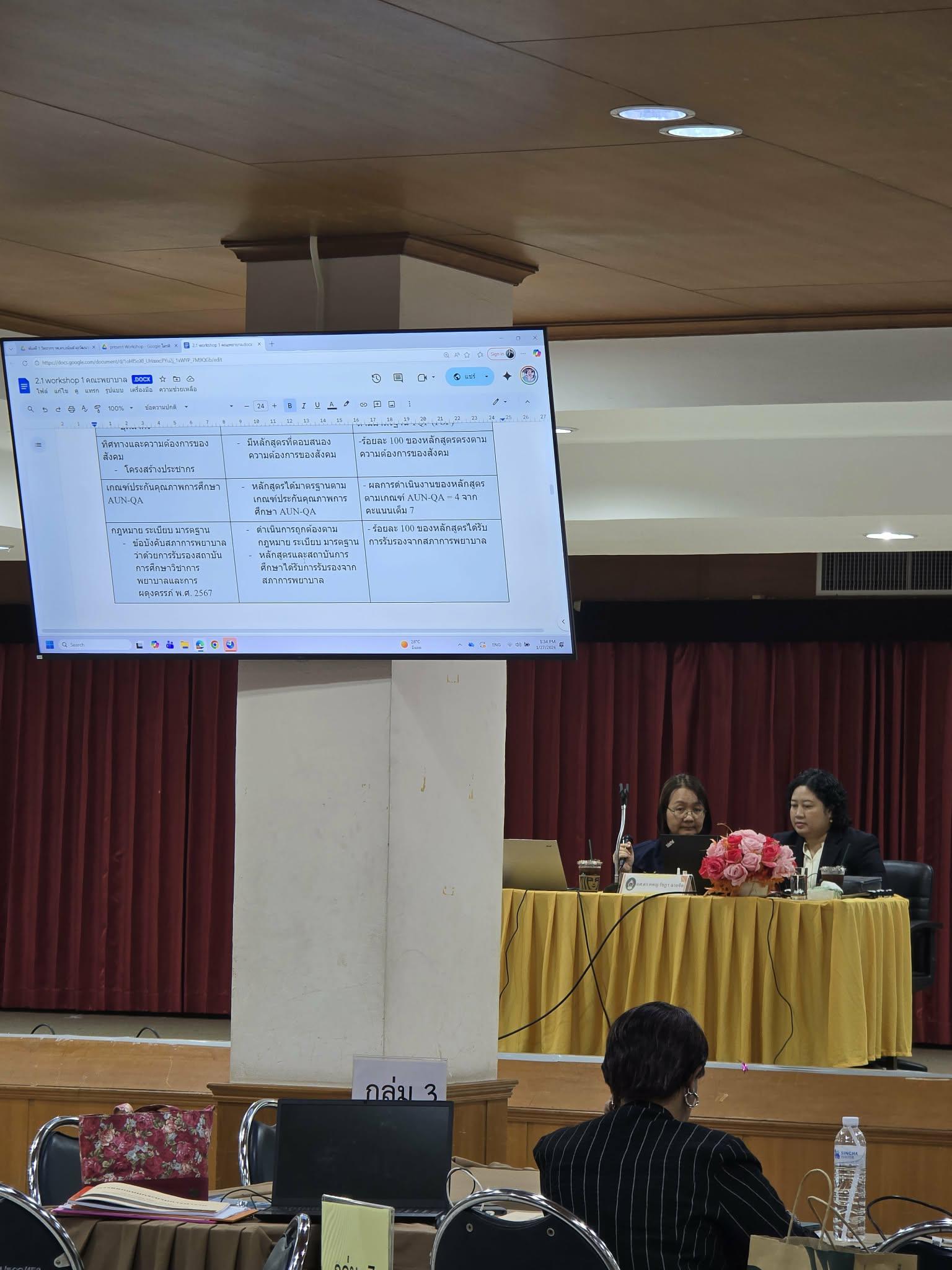 81. มรภ.กำแพงเพชร เดินหน้ายกระดับคุณภาพการศึกษา จัดอบรมเชิงปฏิบัติการ EdPEx หมวด 6 มุ่งเน้นการออกแบบกระบวนการทำงานและหลักสูตรสู่ความเป็นเลิศ