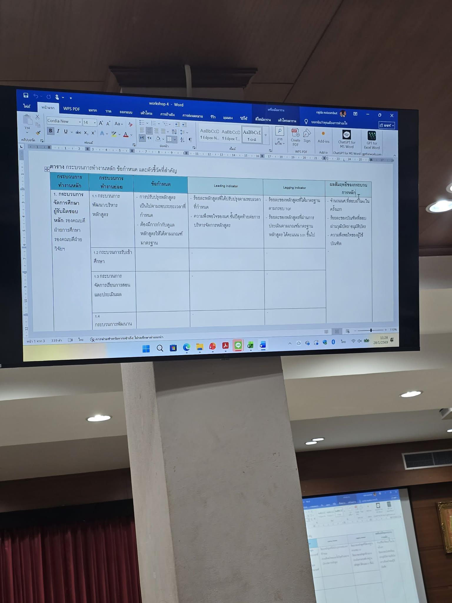 114. มรภ.กำแพงเพชร เดินหน้ายกระดับคุณภาพการศึกษา จัดอบรมเชิงปฏิบัติการ EdPEx หมวด 6 มุ่งเน้นการออกแบบกระบวนการทำงานและหลักสูตรสู่ความเป็นเลิศ