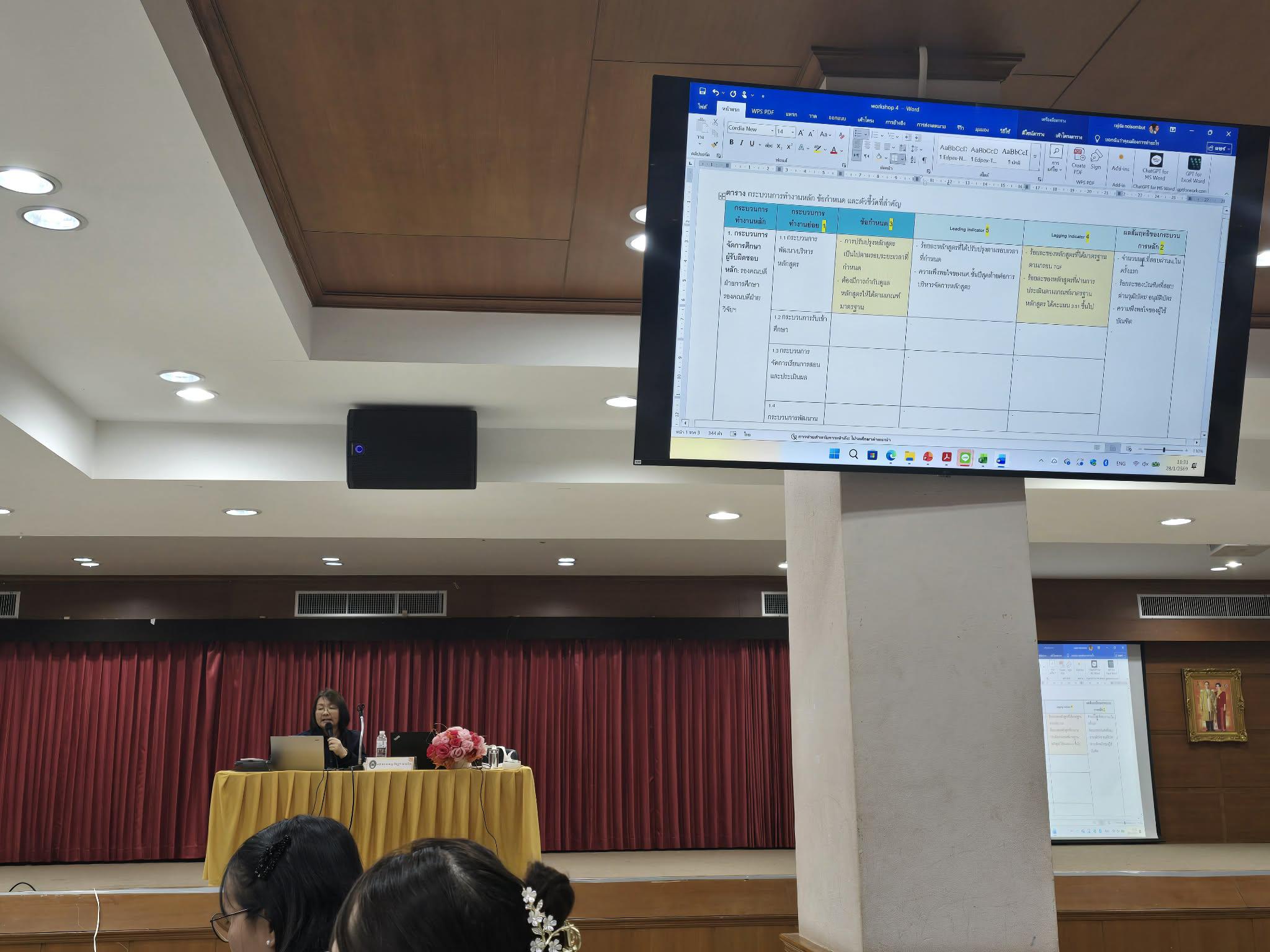 117. มรภ.กำแพงเพชร เดินหน้ายกระดับคุณภาพการศึกษา จัดอบรมเชิงปฏิบัติการ EdPEx หมวด 6 มุ่งเน้นการออกแบบกระบวนการทำงานและหลักสูตรสู่ความเป็นเลิศ