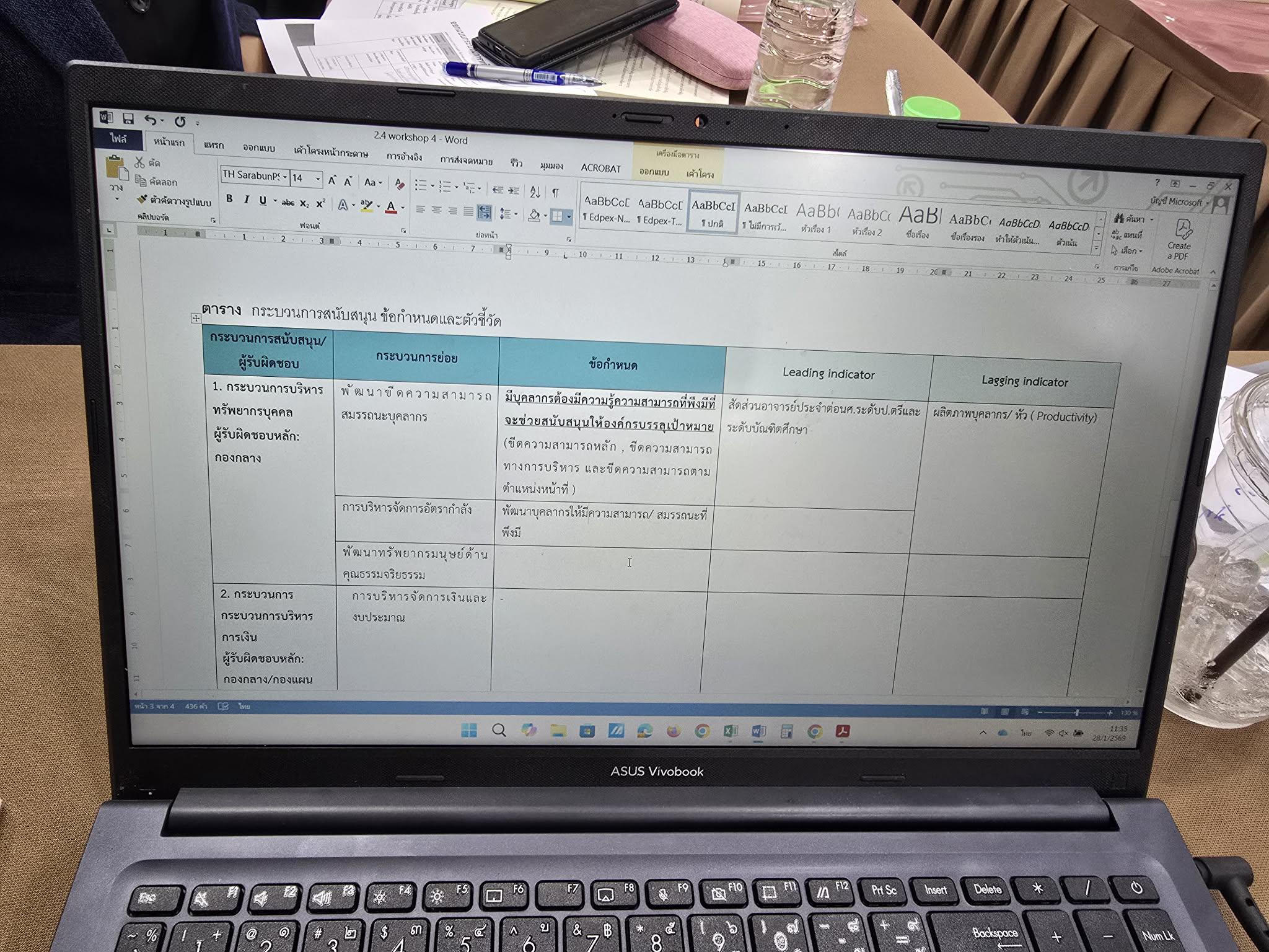139. มรภ.กำแพงเพชร เดินหน้ายกระดับคุณภาพการศึกษา จัดอบรมเชิงปฏิบัติการ EdPEx หมวด 6 มุ่งเน้นการออกแบบกระบวนการทำงานและหลักสูตรสู่ความเป็นเลิศ