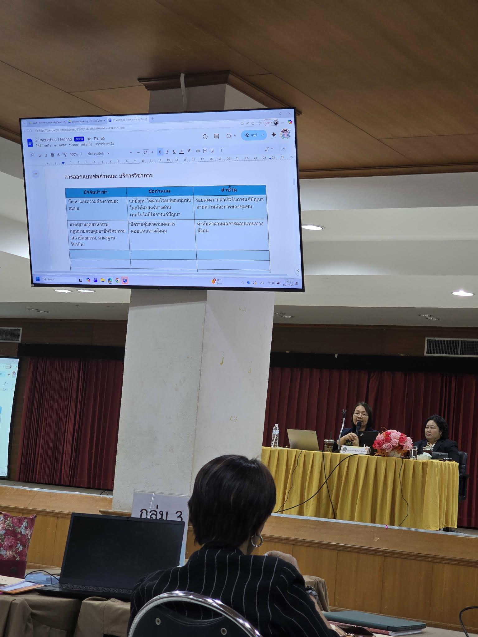 142. มรภ.กำแพงเพชร เดินหน้ายกระดับคุณภาพการศึกษา จัดอบรมเชิงปฏิบัติการ EdPEx หมวด 6 มุ่งเน้นการออกแบบกระบวนการทำงานและหลักสูตรสู่ความเป็นเลิศ