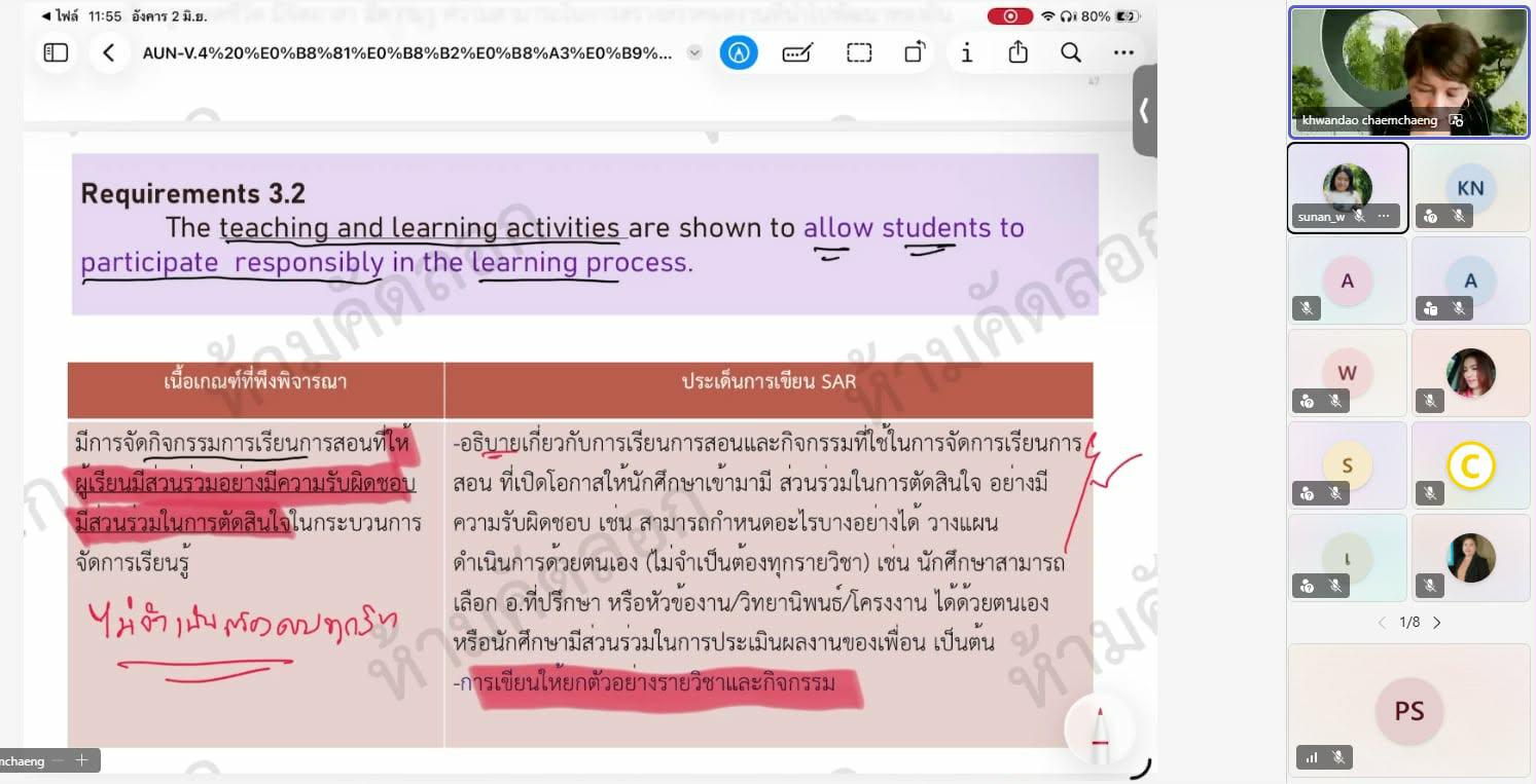 4. แนวทางการเขียนรายงานการประเมินตนเอง (SAR) ระดับหลักสูตร ตามเกณฑ์ AUN-QA