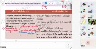 6. มรภ.กพ. เชิญร่วมกิจกรรมแลกเปลี่ยนเรียนรู้ แนวทางการเขียนรายงาน SAR ตามเกณฑ์ AUN-QA