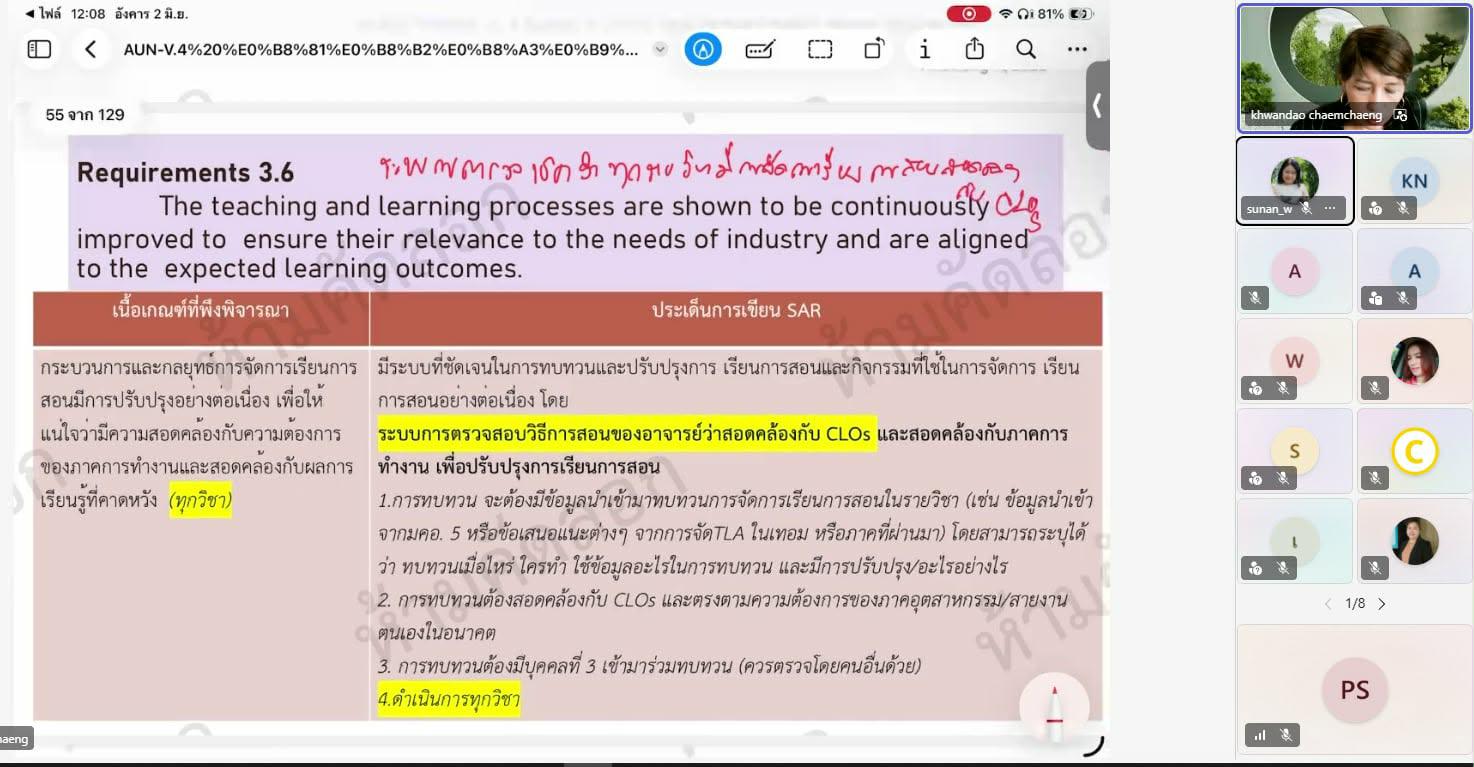 11. มรภ.กพ. เชิญร่วมกิจกรรมแลกเปลี่ยนเรียนรู้ แนวทางการเขียนรายงาน SAR ตามเกณฑ์ AUN-QA