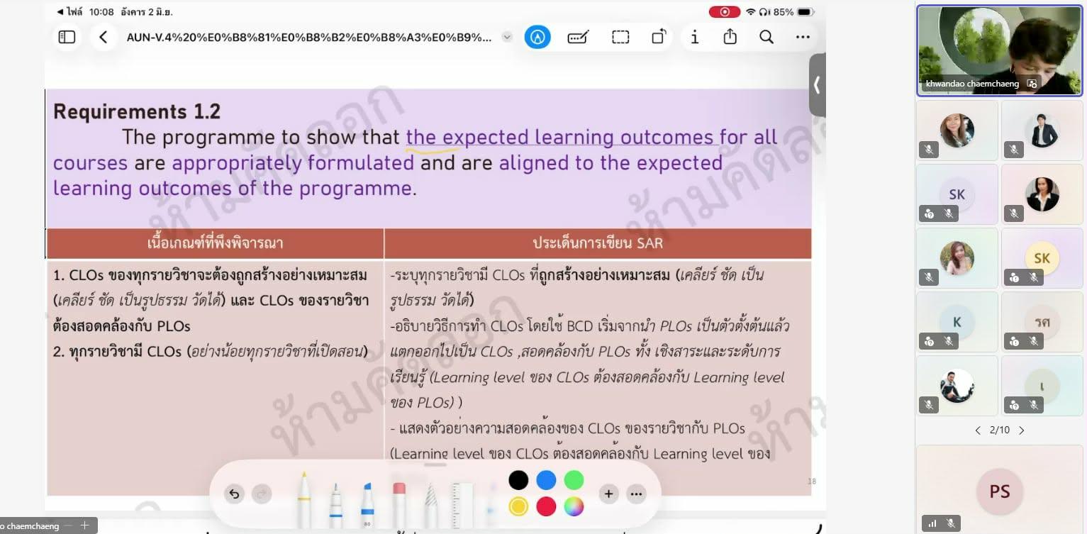 18. มรภ.กพ. เชิญร่วมกิจกรรมแลกเปลี่ยนเรียนรู้ แนวทางการเขียนรายงาน SAR ตามเกณฑ์ AUN-QA