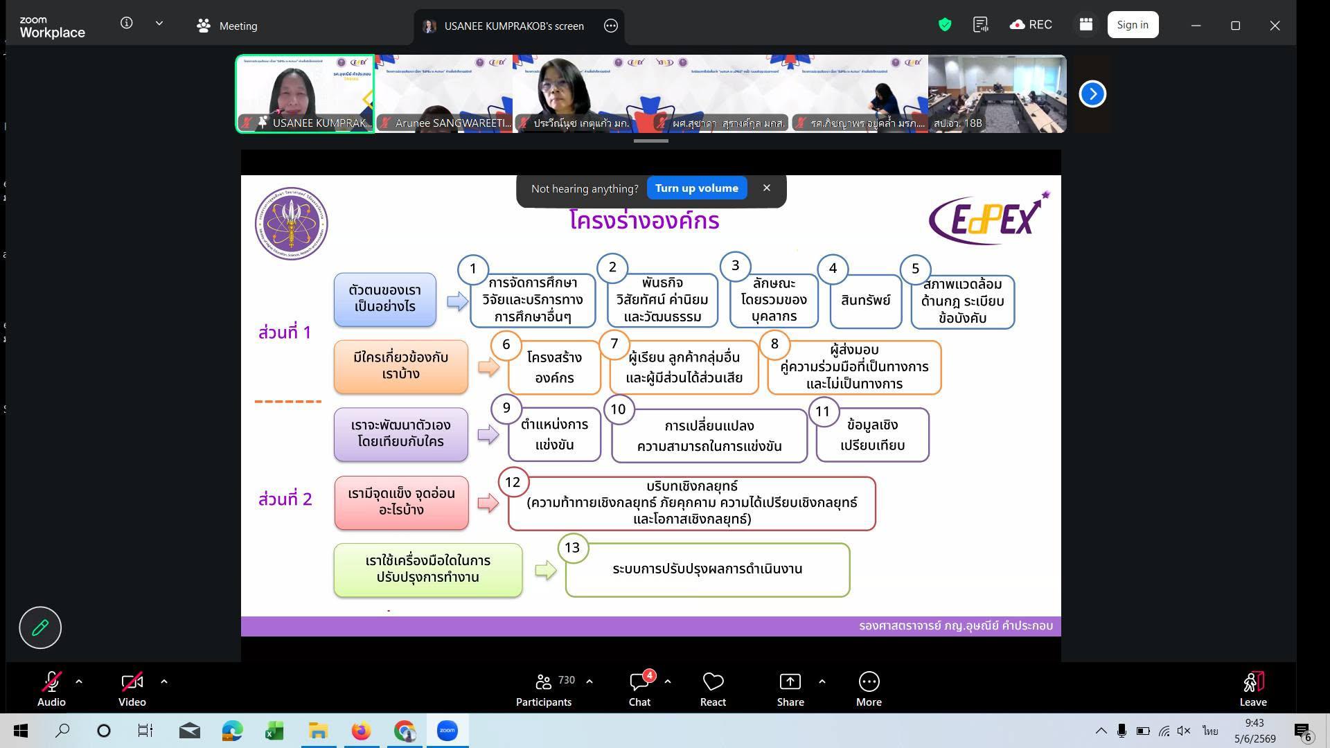 10. สป.อว. เดินหน้ายกระดับคุณภาพอุดมศึกษา จัดสัมมนาออนไลน์ "EdPEx in Action" ครั้งที่ 1 เจาะลึกแนวทางสู่ความเป็นเลิศ